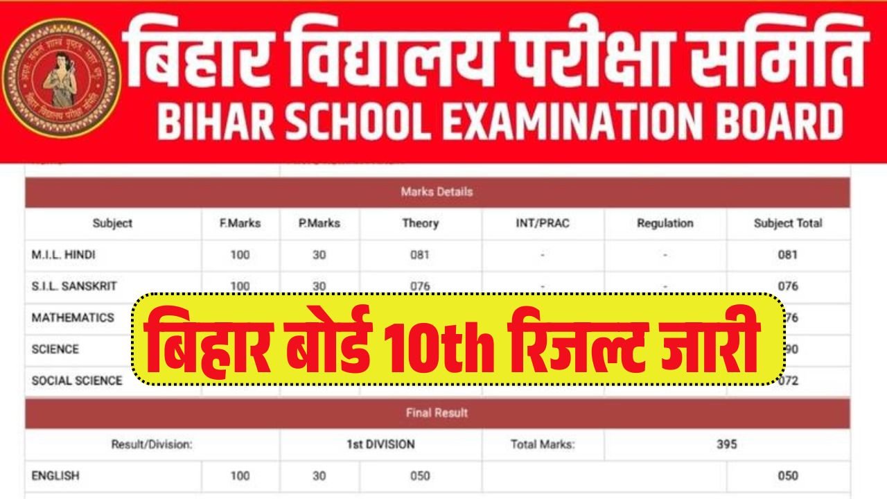 Bihar Board 10th Result 2026